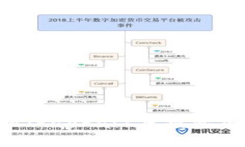 如何利用贝宝金融（PayPal）来投资加密货币：实用指南