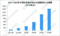 走进加密货币的世界:官方平台的实用价值与选