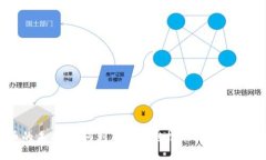 加密货币的未来:如何利用区块链技术改变金融