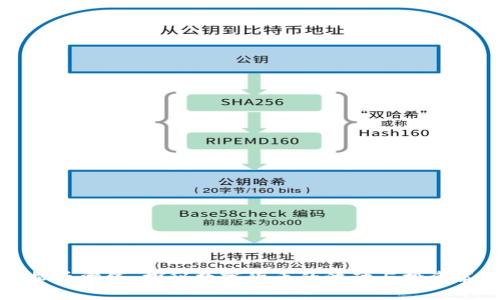 虚拟币滑线:探秘数字货币的波动与投资策略