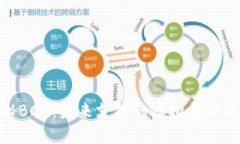 探秘BCG:未来支付的虚拟货币之路