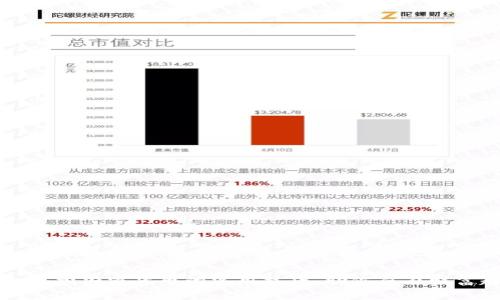 掌握电脑挖加密货币的实用技巧，助你赢在财富起跑线