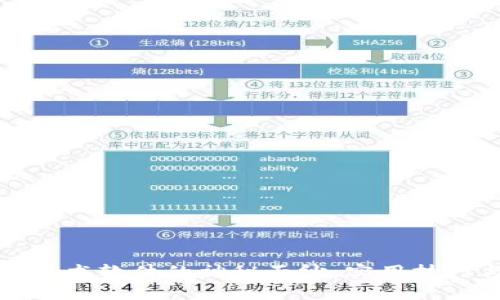 揭开虚拟币魔术软件的神秘面纱:实用技巧与投资指南