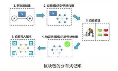 如何抓住刚出加密货币的机遇：新投资者的必看指南