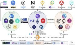 : 揭秘虚拟币创始团队:成功背后的关键因素